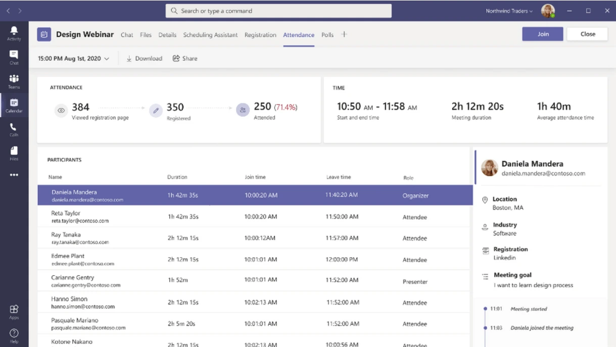 Microsoft-Teams-Webinar: Ansicht mit Teilnehmerliste und Anwesenheitsstatistik